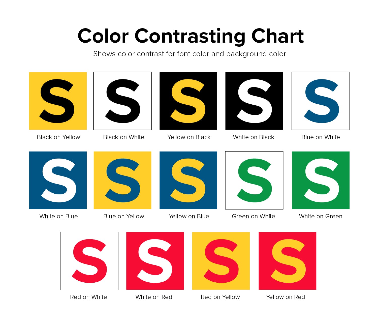 Sign color contrast comparison chart showing 14 color combinations ranked by visibility with sample letter displays